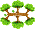 Logo Środowiskowej Świetlicy w Kędzierzynce